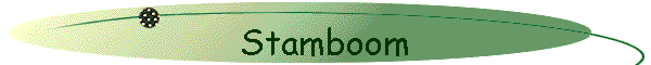 Stamboom