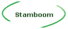 Stamboom